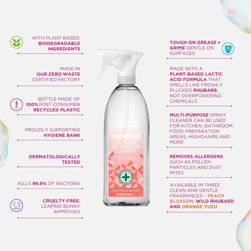 Method anti-bac all purpose cleaner spray bottle with plant-based ingredients and biodegradable formula